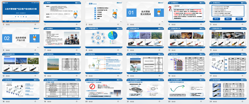 營銷學(xué)院 解鎖數(shù)字內(nèi)容制作服務(wù)的核心價(jià)值與實(shí)踐指南